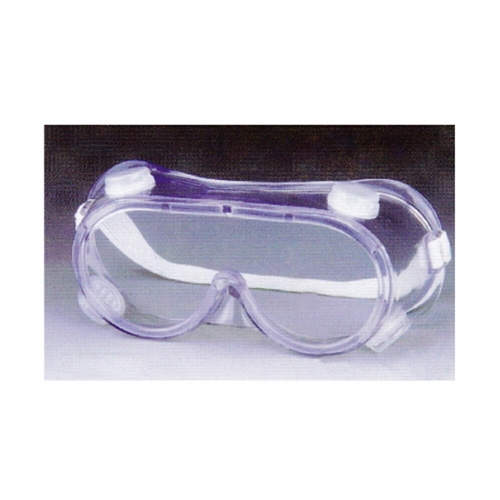 Eye Protection