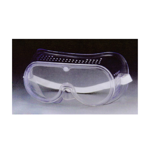 Eye Protection
